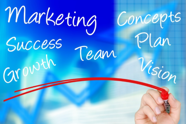 品牌咨詢公司服務(wù)項目