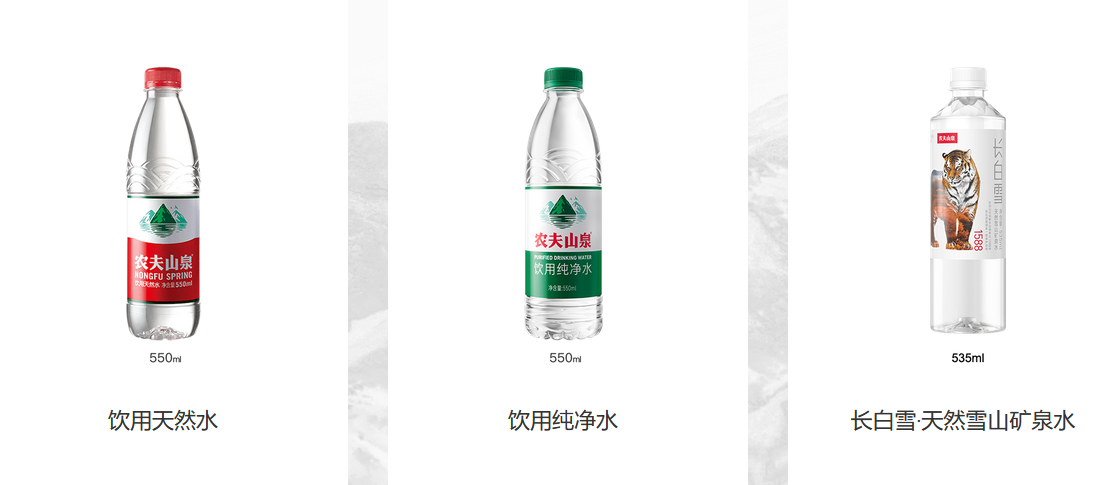 品牌價值定位是什么？體現(xiàn)在哪里？