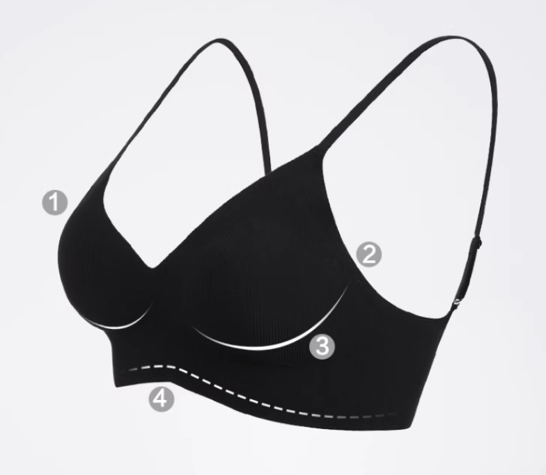 內(nèi)衣品牌定位案例分析